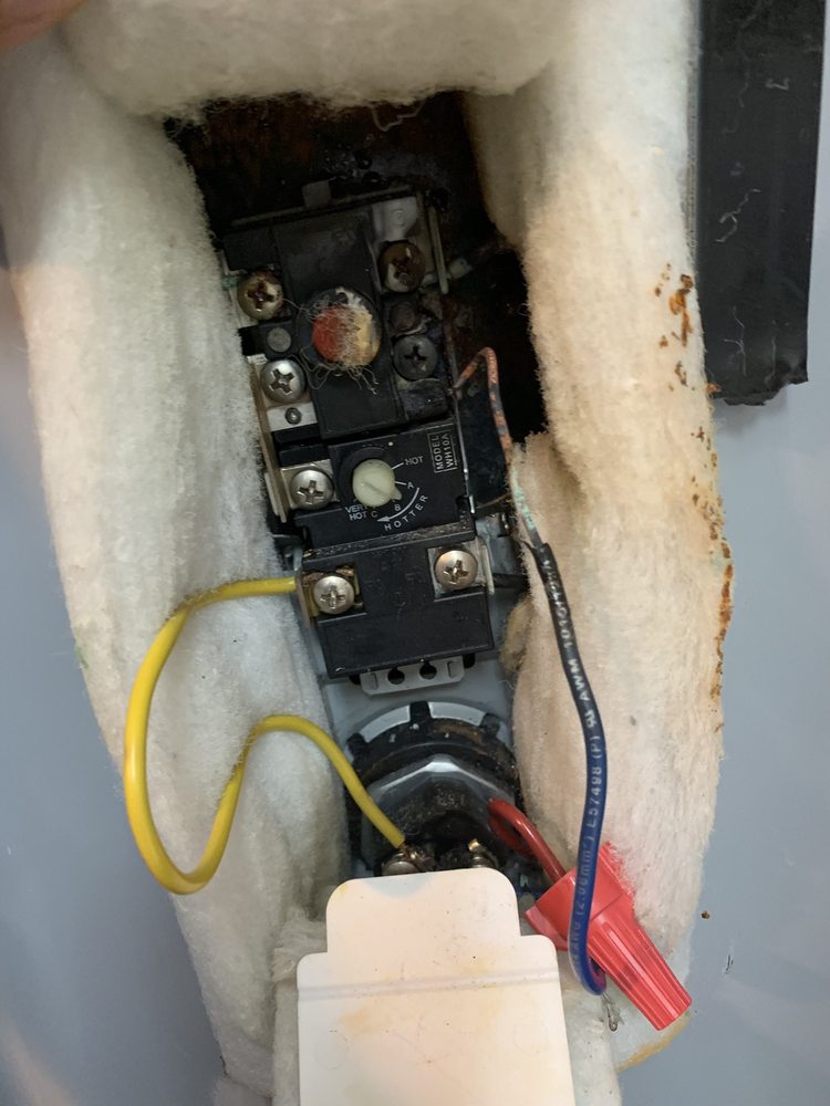 Slide of Supreme Service Today