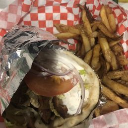 Gyro plate Gyro plate