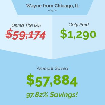 Instant Tax Solutions - Tax Services Near Me - Atlanta, Georgia Instant Tax Solutions - Tax Services Near Me - Atlanta, Georgia
