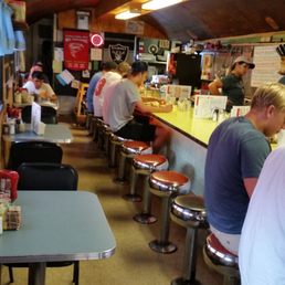 Great place. Stopped here in 2010 on my way to JFK for my trip to Israel. I am having a Kraków omlette.