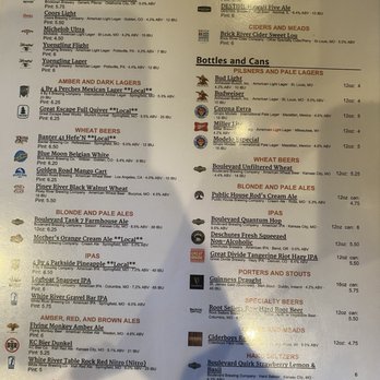 Bricktown Brewery - Breweries Near Me - Springfield, Missouri