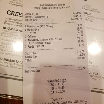 JoJo Restaurant and Bar - Expensive bill - Jazz & Blues Near Me - Washington, DC, District of Columbia