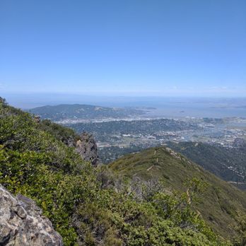 Mt. Tamalpais East Peak - Parks Near Me - Mill Valley, California Mt. Tamalpais East Peak - Parks Near Me - Mill Valley, California