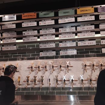 Brewery X - Breweries Near Me - Anaheim, California Brewery X - Breweries Near Me - Anaheim, California