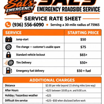 Sal's Emergency - Roadside Assistance Near Me Sal's Emergency - Roadside Assistance Near Me