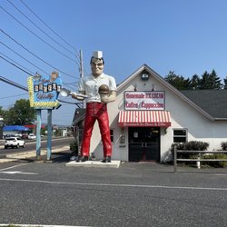 The Inside Scoop - Front of Ice Cream Palor!