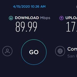 Hardwire internet speed (no VPN)