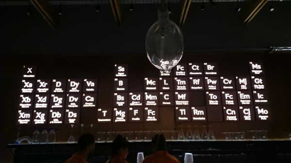 Menu photo 3 Alchemy Buenos Aires, C Menu photo 3 Alchemy Buenos Aires, C