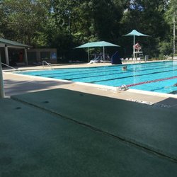 Forestgate Pool