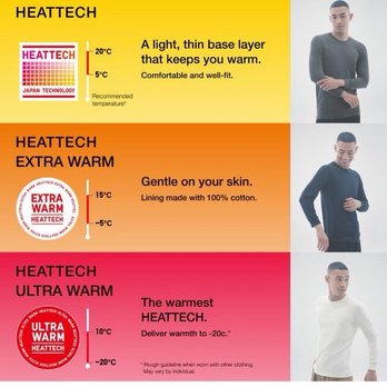 UNIQLO - Three Different Heattech Types for Men (Chart) - Women's Clothing Near Me - New York, New York