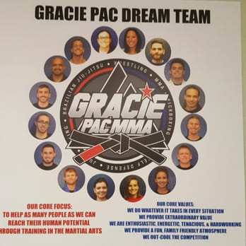 Gracie PAC MMA - Gracie PAC MMA - the awesome staff! Love these guys, they are all great!! - Martial Arts Near Me - Tampa, Florida