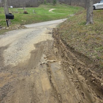 OK Well & Pump Service - Well Drilling Near Me - Mt Vernon, Ohio