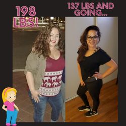 Rebecca Molano - Wellness Counselor - Transformation is possible!! Call me so I can show you how to love yourself from the inside out.