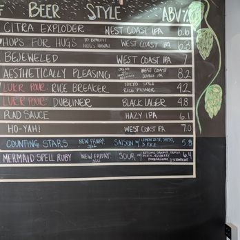 Hana Koa Brewing - Breweries Near Me - Honolulu, Hawaii Hana Koa Brewing - Breweries Near Me - Honolulu, Hawaii