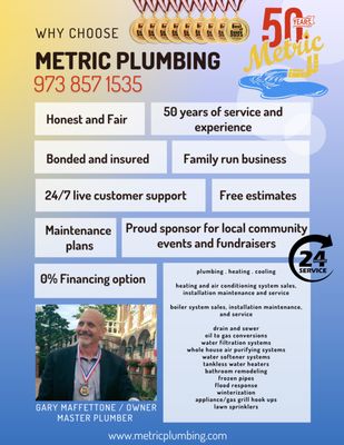 Metric Plumbing & Heating Inc