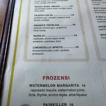Loudmouth - Pizza Near Me - Austin, Texas Loudmouth - Pizza Near Me - Austin, Texas