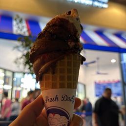 Chocoholic