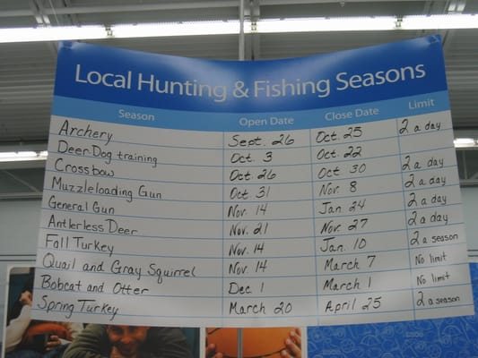 Walmart Supercenter by null