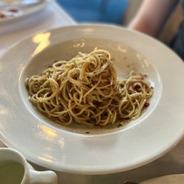 Spaghetti Carbonara