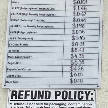 Corridor Recycling - Current Pricing as of June 25th 2026 - Recycling Center Near Me - Long Beach, California