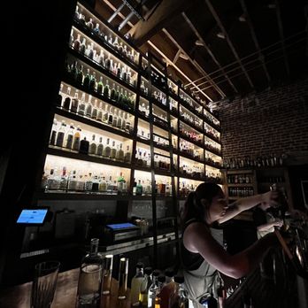 The Roost - Bar - Speakeasies Near Me - Sacramento, California The Roost - Bar - Speakeasies Near Me - Sacramento, California