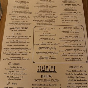 Per Diem - Financial District - Menu - New American Near Me - San Francisco, California Per Diem - Financial District - Menu - New American Near Me - San Francisco, California