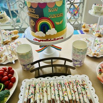 Kangan’s Bakery - Custom Cakes Near Me - Richmond, Texas Kangan’s Bakery - Custom Cakes Near Me - Richmond, Texas
