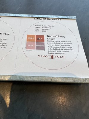 Vino Volo by null