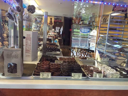 Mueller Chocolate Co. by null