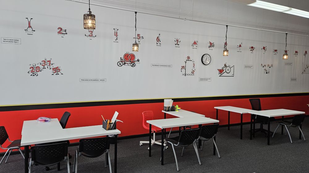 Mathnasium of Willow Glen - reading tutor in San Jose, CA