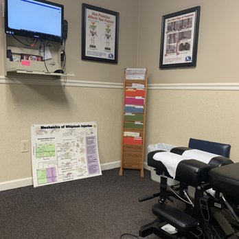Daniel C Cox, DC - Chiropractors Near Me - Williamsville, New York