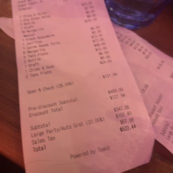 Las Almas Rotas - Cocktail Bars Near Me - Dallas, Texas