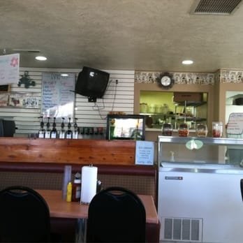 Butch Cassidy's Hideout - Icecream and coffee bar - Hotels Near Me - Circleville, Utah Butch Cassidy's Hideout - Icecream and coffee bar - Hotels Near Me - Circleville, Utah