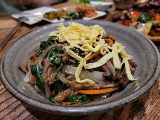 Mandu by null