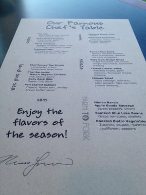 Menu photo 2 American Express Stadium Club Carson, CA Menu photo 2 American Express Stadium Club Carson, CA