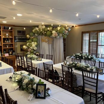 JuBalloons - Balloon Services Near Me JuBalloons - Balloon Services Near Me