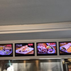 Kebabistan