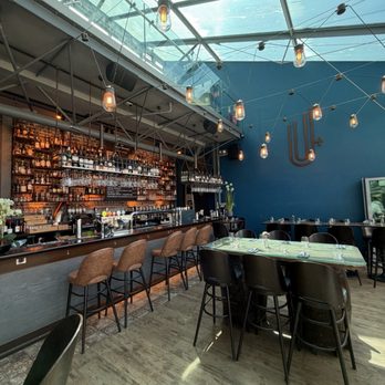 Urban Brewing - Restaurants Near Me - Dublin, D Urban Brewing - Restaurants Near Me - Dublin, D