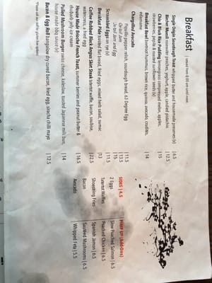 Menu photo 1 Erskine Villa Sydney, NSW