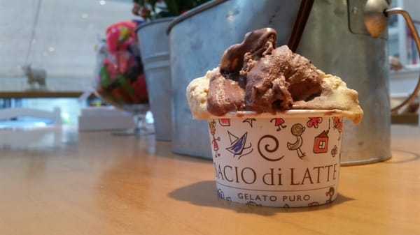 Bacio di Latte - Oscar Freire by null