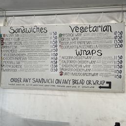 Sandwich menu