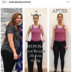 Katica's Body Contour - Our newest technology and first company to open in the East Coast! HYPOXI has arrived in Katica Body Contour