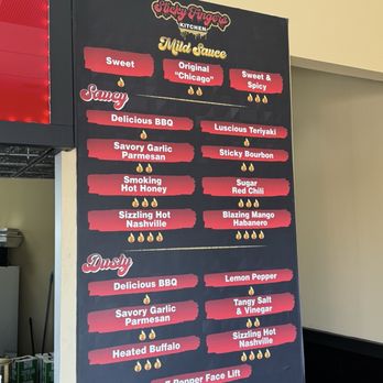 STICKY FINGERS KITCHEN - Wing flavors - Fast Food Near Me - Carpentersville, Illinois STICKY FINGERS KITCHEN - Wing flavors - Fast Food Near Me - Carpentersville, Illinois