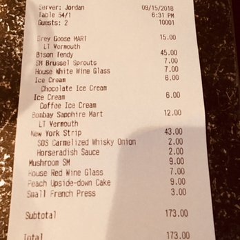 Open Range MT - Everything is extra! - Steakhouses Near Me - Bozeman, Montana Open Range MT - Everything is extra! - Steakhouses Near Me - Bozeman, Montana