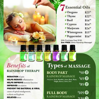 Ming Massage - Do you feel any pain? - Massage Therapy Near Me - Niles, Illinois Ming Massage - Do you feel any pain? - Massage Therapy Near Me - Niles, Illinois