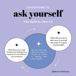 Mood Wellness Psychiatry and Wellness Clinic