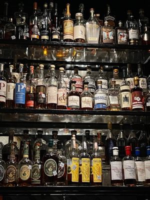 Whiskeys by null