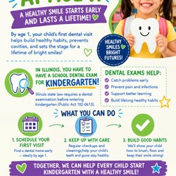 Just Kidz Dentistry - Call to schedule today!