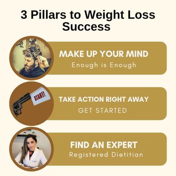 Nutrinaz - Weight Loss Centers Near Me - Los Angeles, California