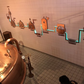 Heineken Experience - Museums Near Me - Amsterdam, New Hampshire Heineken Experience - Museums Near Me - Amsterdam, New Hampshire